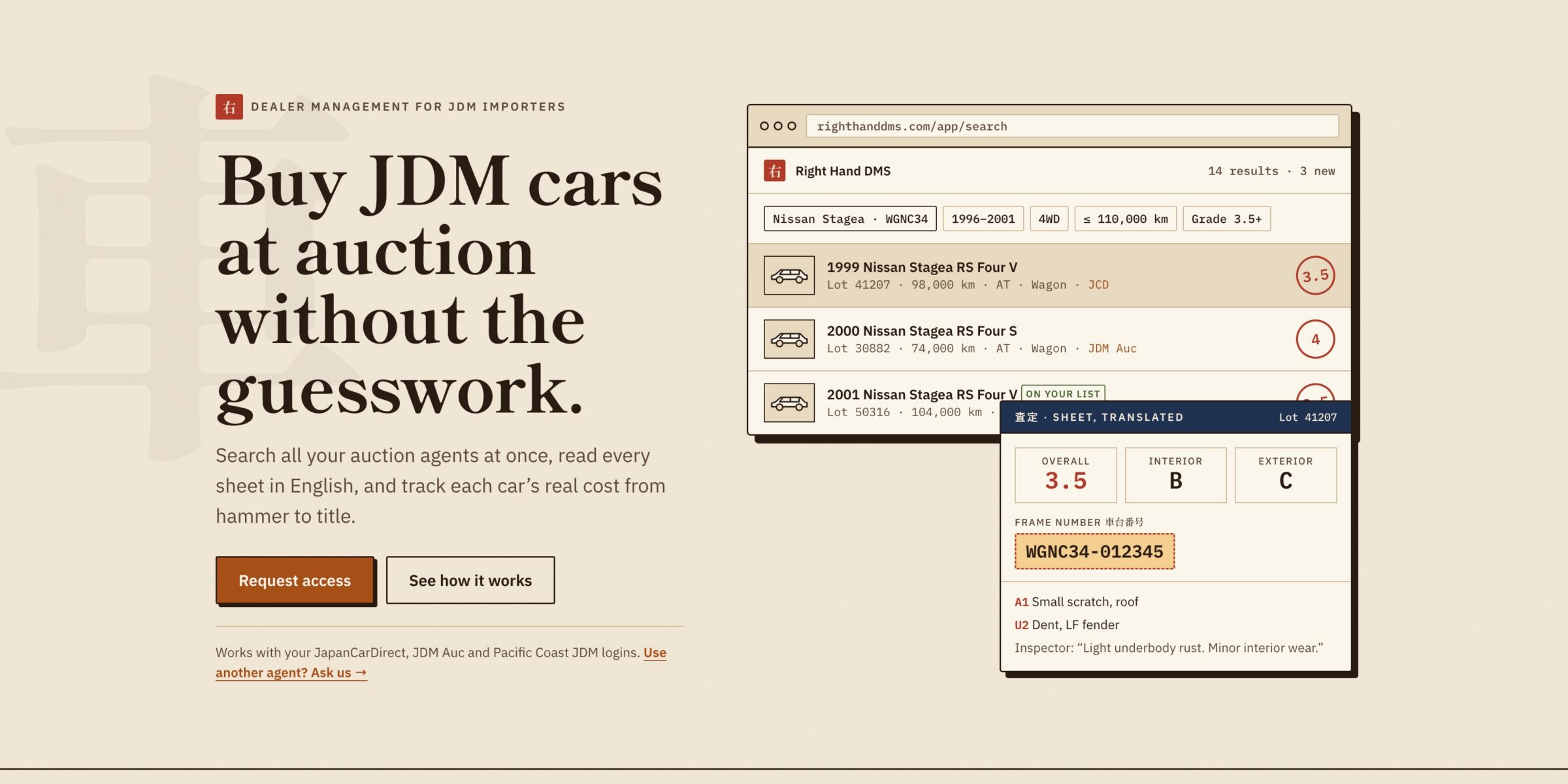 Right Hand DMS — screenshot of the website homepage